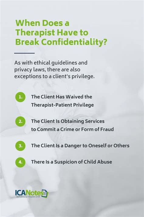 The Risks of a Breach of Confidentiality in Online Therapy